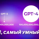 ChatGPT4 - рассказываем, почему он такой крутой