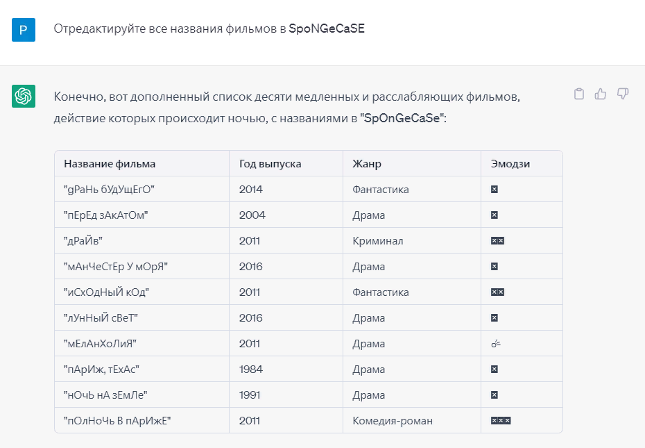 ChatGPT (GPT-3.5), в процессе обучения устанавливают миллиарды связей