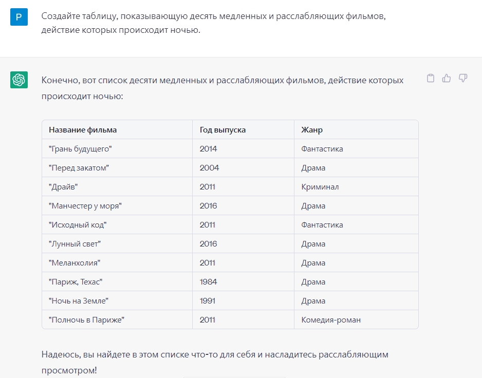 Интерфейс ChatGPT позволяет ему отображать определенные блоки кода, включая таблицы