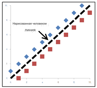 ИИ: Машинное обучение искусственного интеллекта - полное руководство для начинающих 4 данные предоставляются в объеме и массе