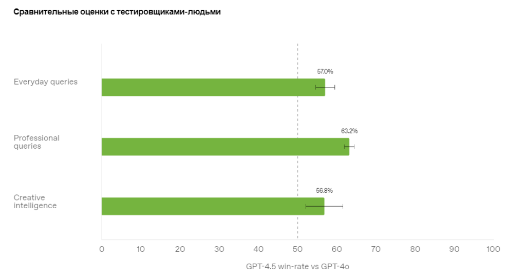 Более мощная база знаний