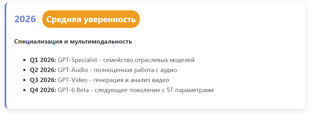 Специализация и мультимодальность