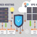Как сравнить VPS-провайдеров и выбрать сервер под реальные задачи