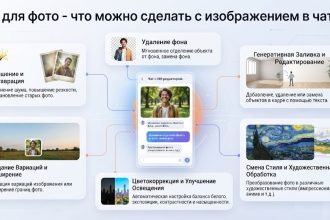 ИИ для фото - что можно сделать с изображением в чате