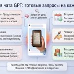 Команды для чата GPT - готовые запросы на каждый день