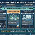 Нейросеть для физики и химии - как решать задачи
