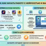 Нейросеть на русском - как выбрать и с чего начать