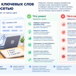 Подбор ключевых слов с нейросетью - что она умеет и чего нет