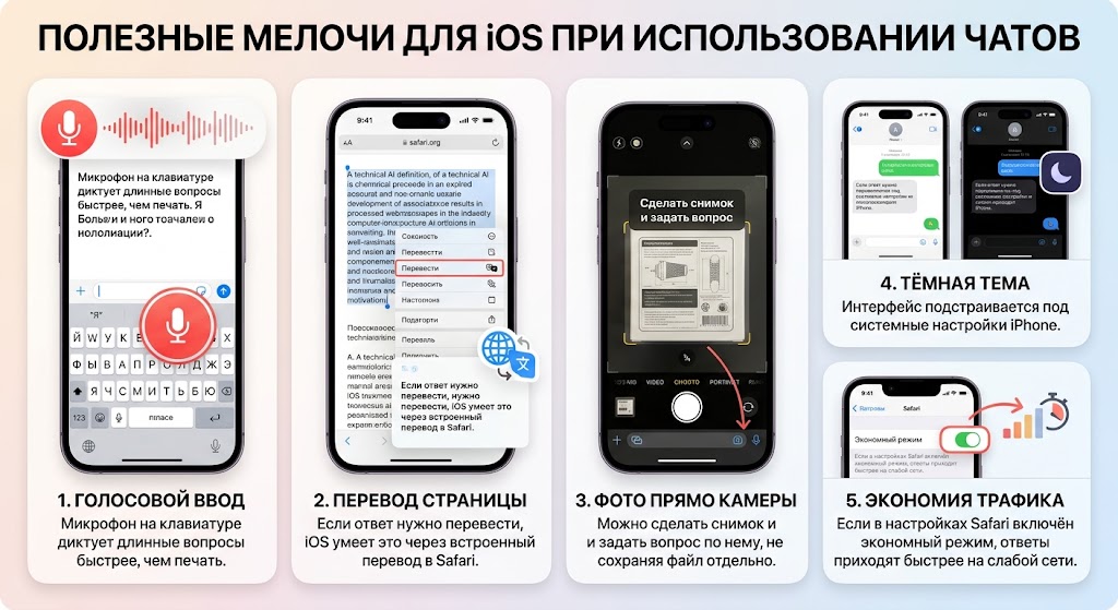 Чат ГПТ на айфон: как открыть и добавить на экран 3 Полезные мелочи для iOS