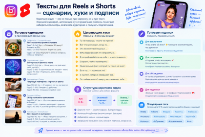 Тексты для Reels и Shorts - сценарии, хуки и подписи