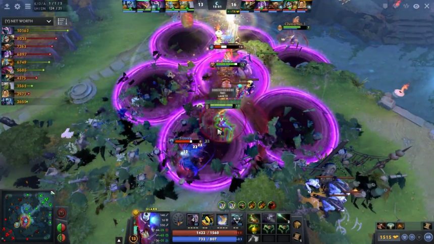 профессиональная Dota 2